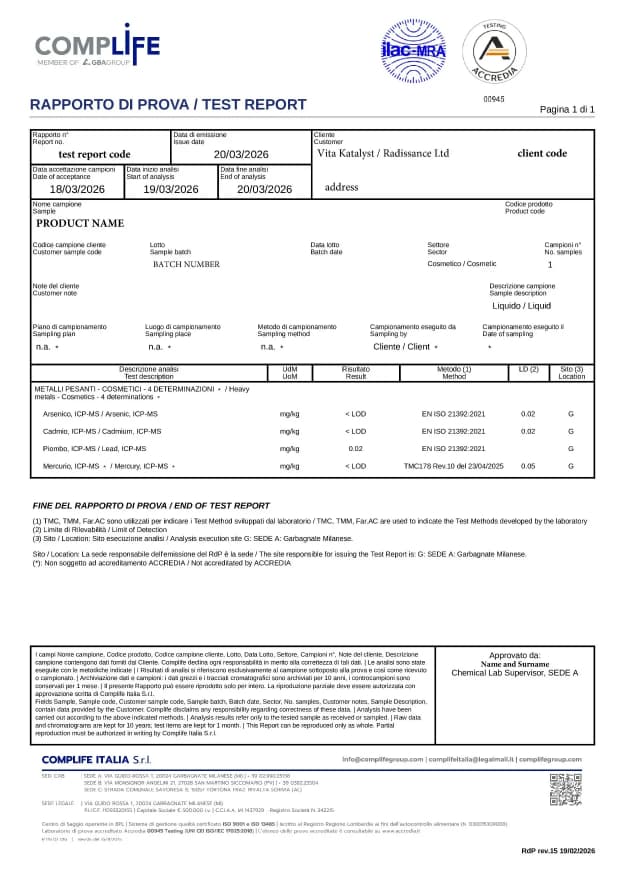 coa template heavy metals testing